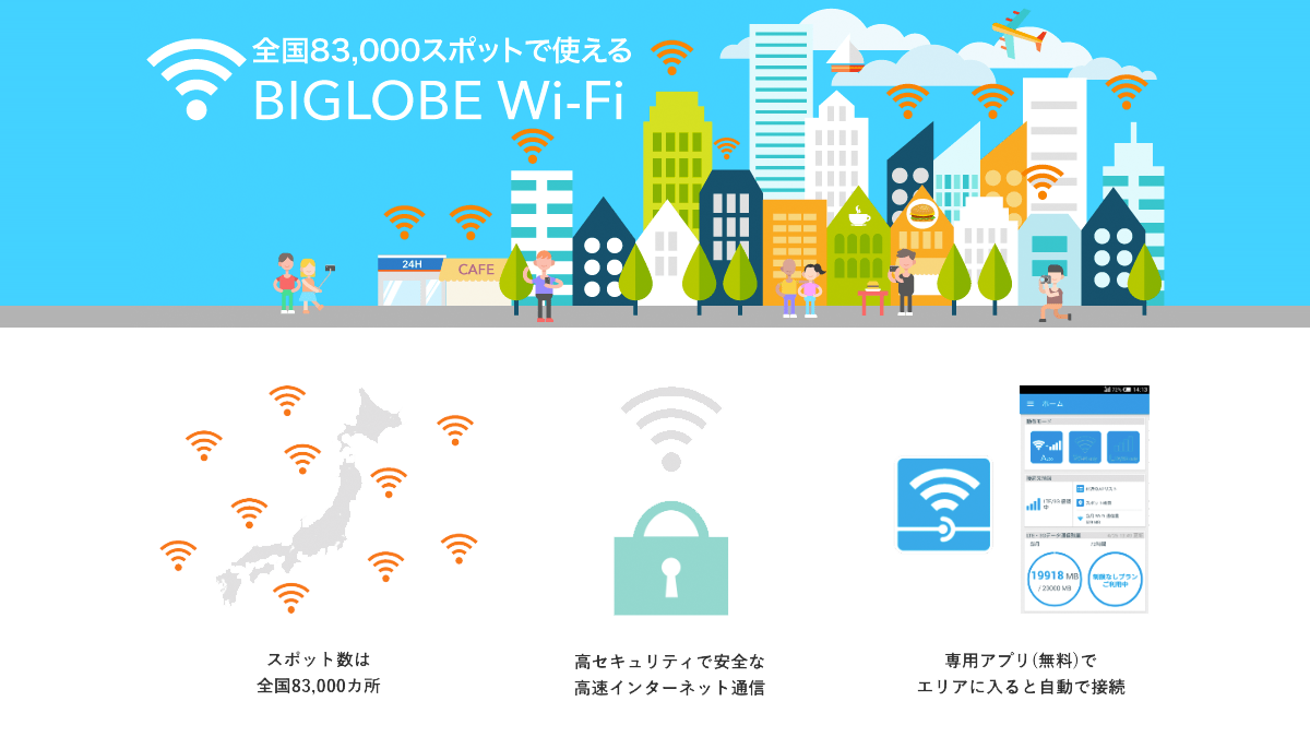 BIGLOBE Wi-Fi