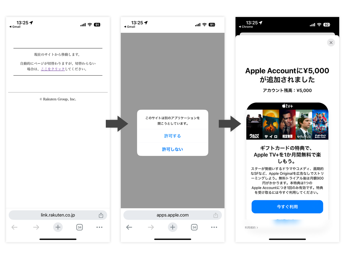 楽天市場 Apple Gift Card 認定店 から送られてくるコードをタップしてからの流れ