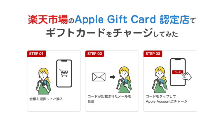 楽天市場のApple Gift Card 認定店でギフトカードをチャージしてみた