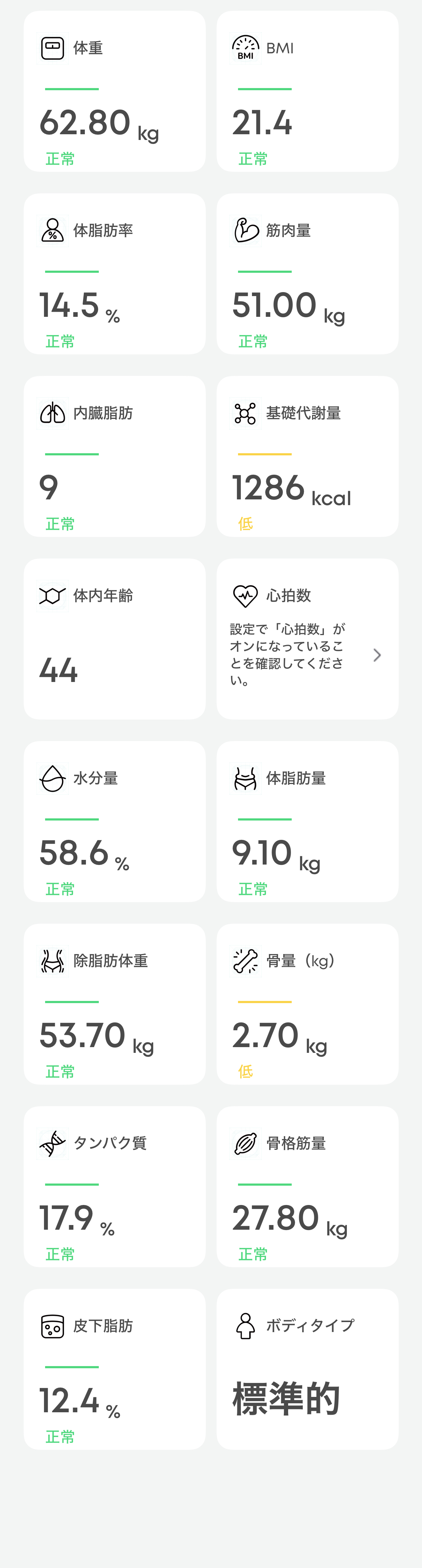 2025年10月13日のAnker Eufy Smart Scale P2 Pro測定結果画像