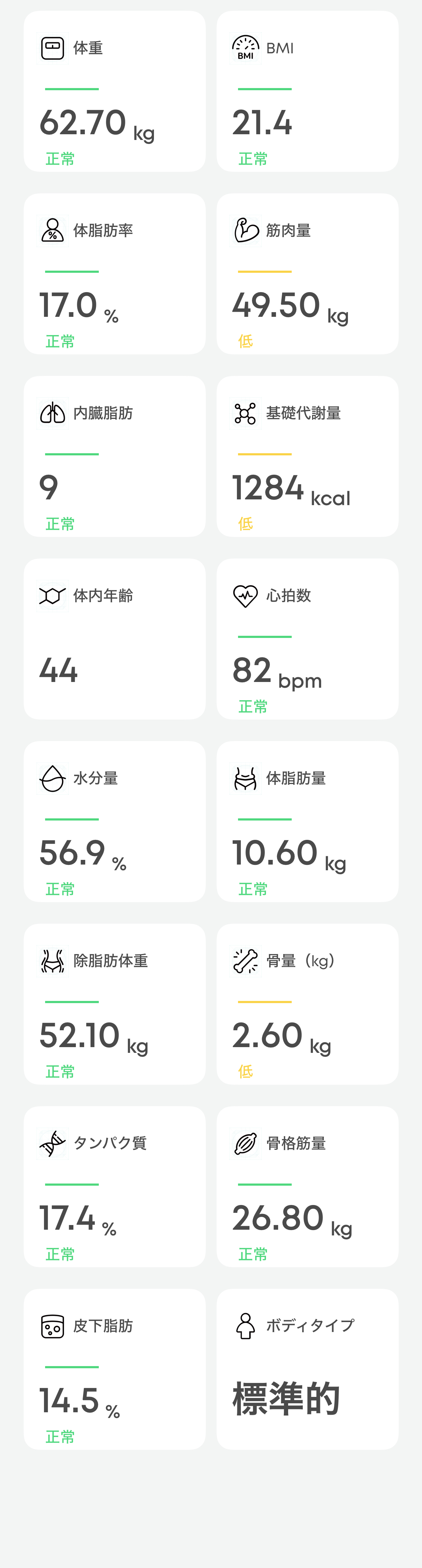 2025年11月16日 の測定結果画像