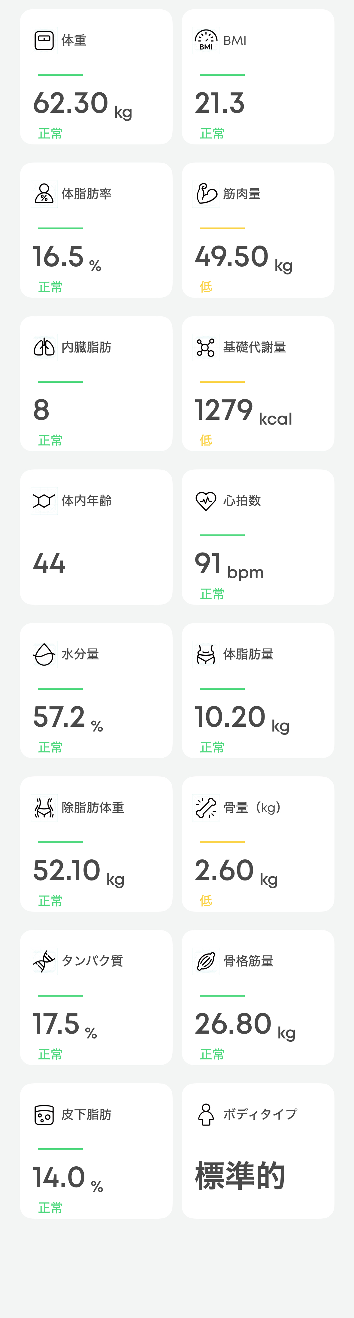 2025年11月30日 の測定結果画像
