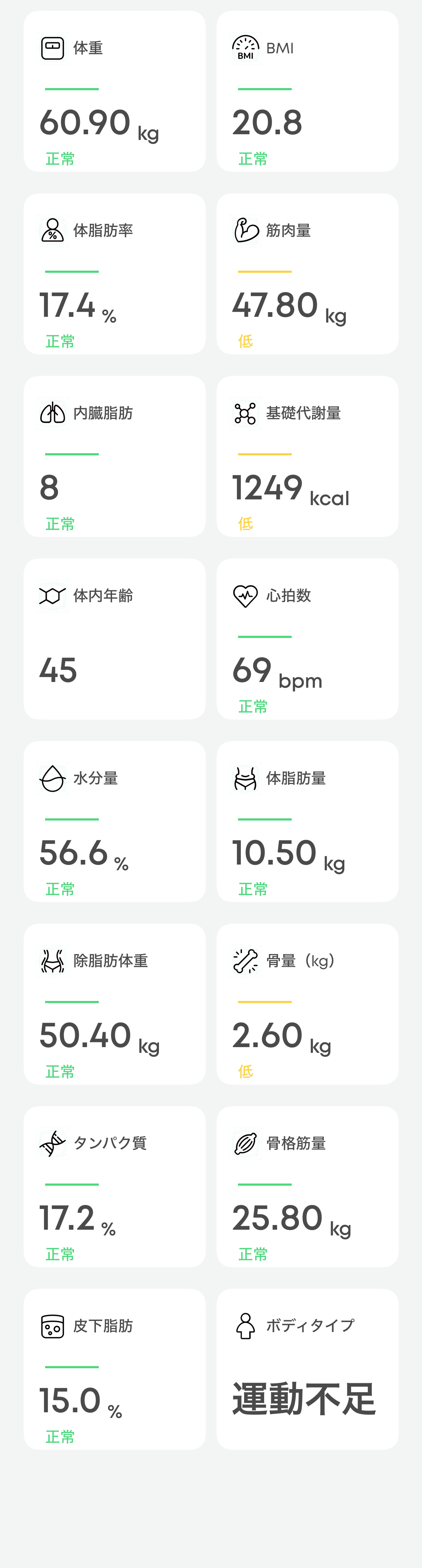 2025年10月13日 の測定結果画像