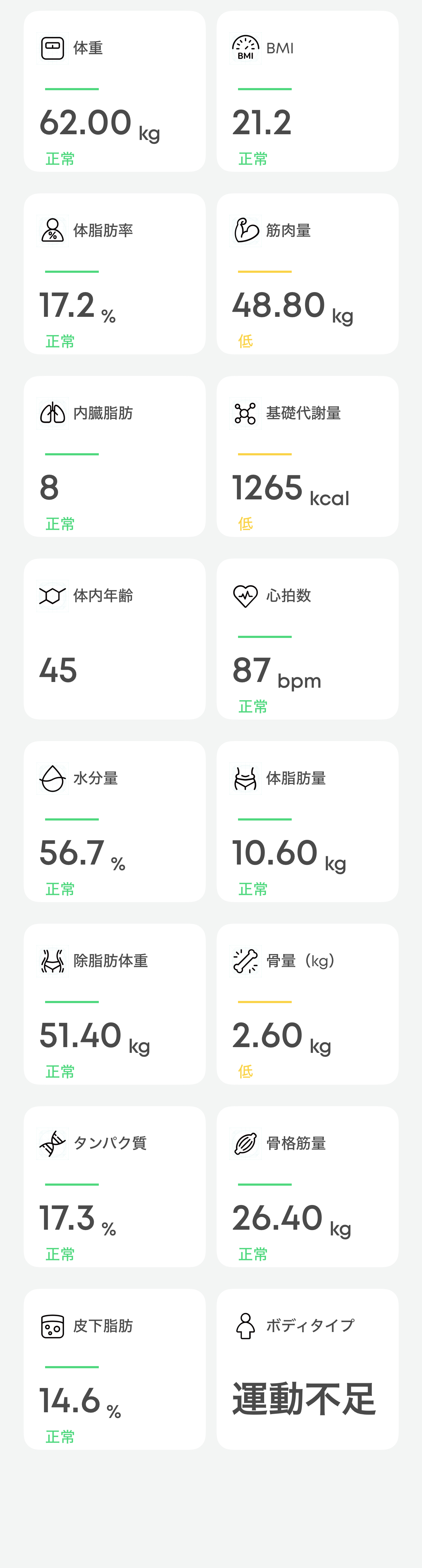 2025年10月13日 の測定結果画像