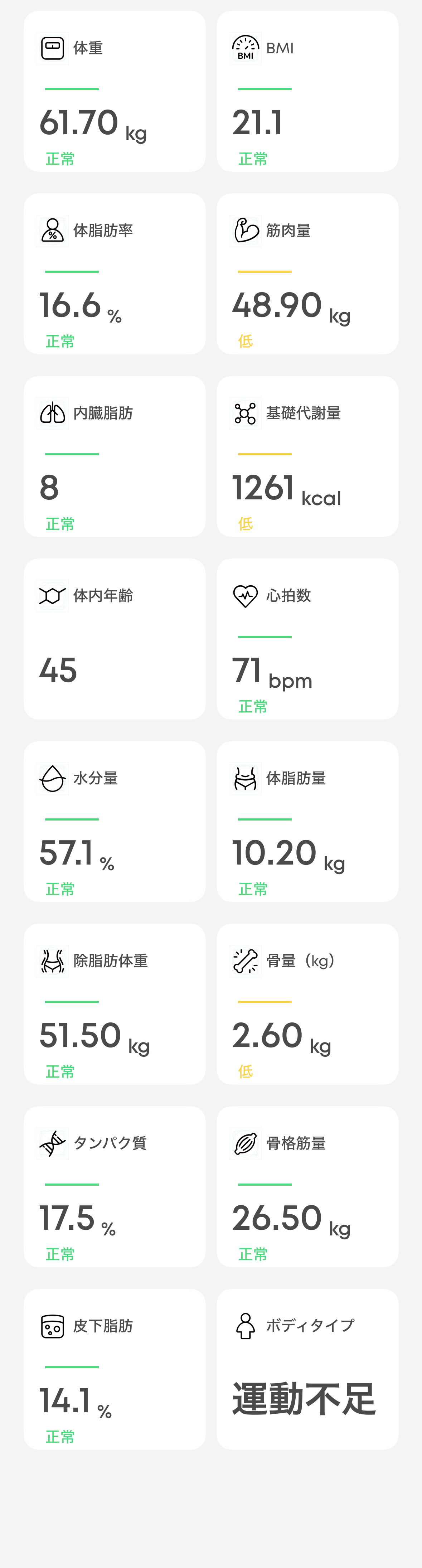 2025年10月13日 の測定結果画像
